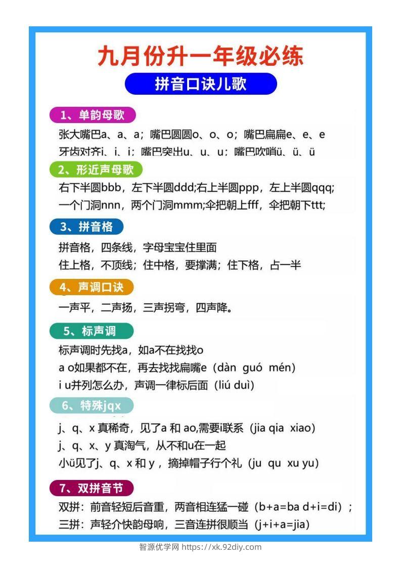 图片[2]-【拼音】幼小衔接拼音-智源优学网