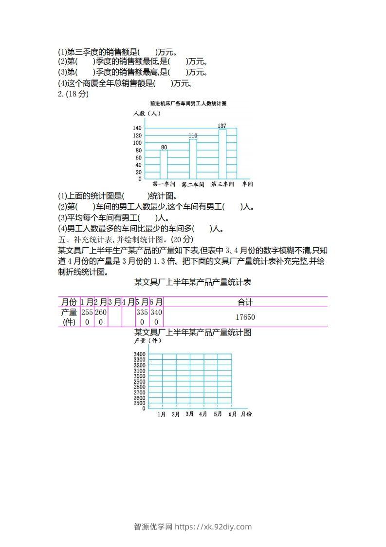 图片[2]-四下青岛版数学第八单元检测卷.2(五四制)-智源优学网