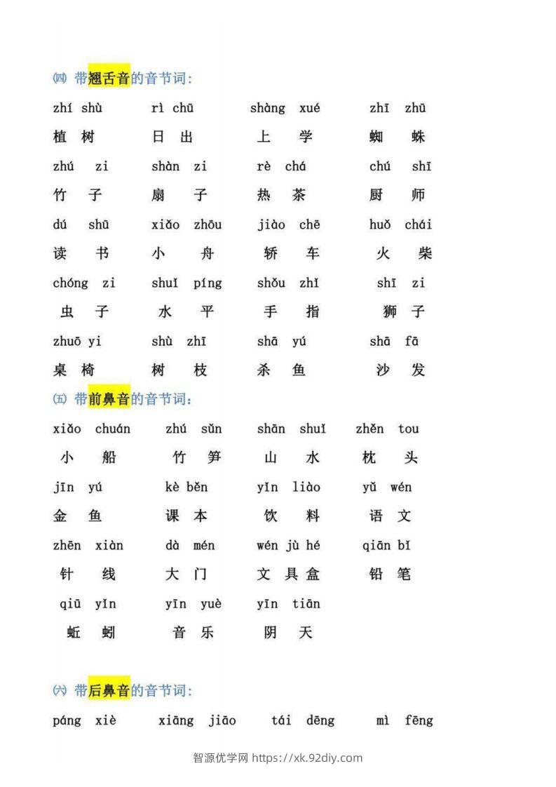 图片[2]-【拼音】幼小衔接拼音强化训练-智源优学网