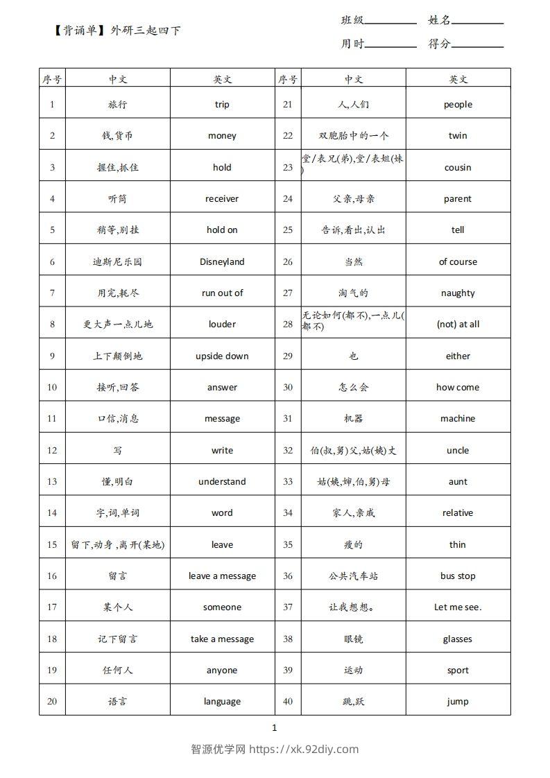 【背诵单】外研三起四下英语-智源优学网