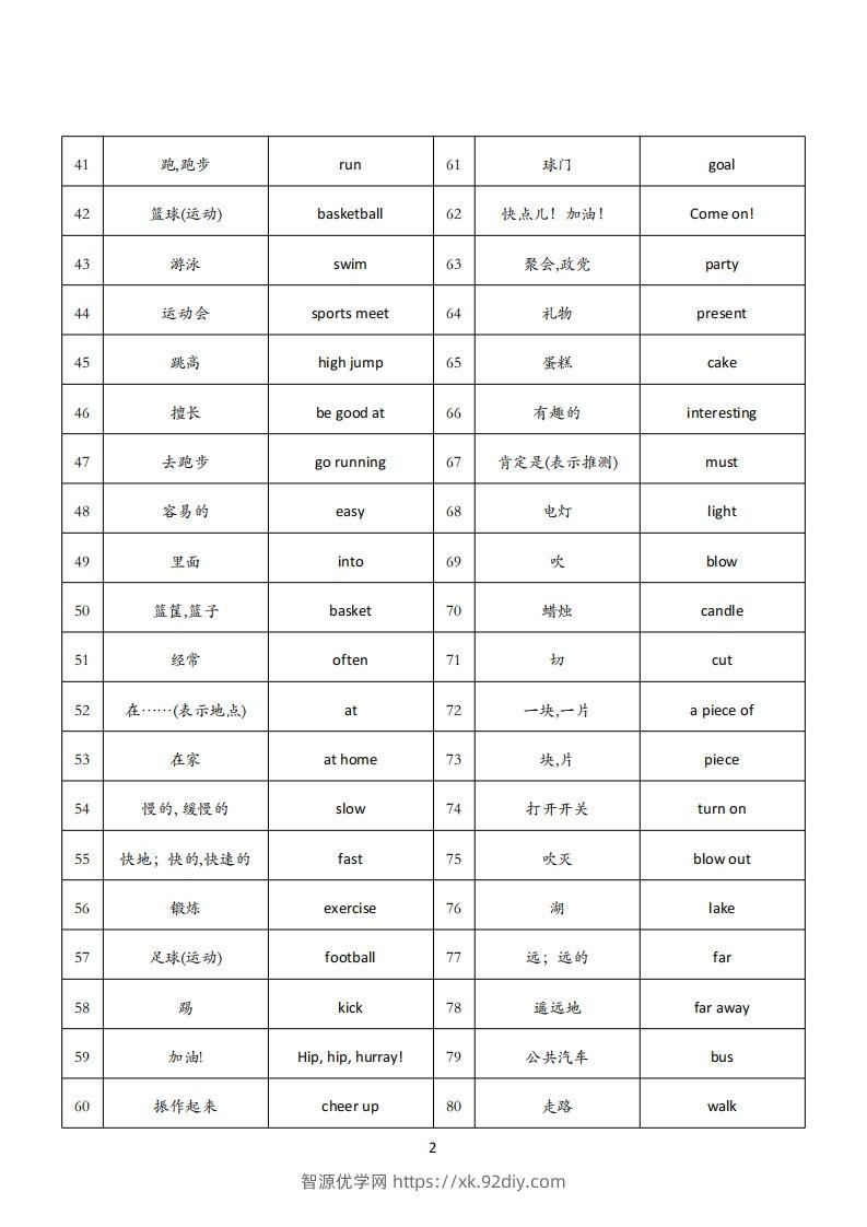 图片[2]-【背诵单】外研三起四下英语-智源优学网