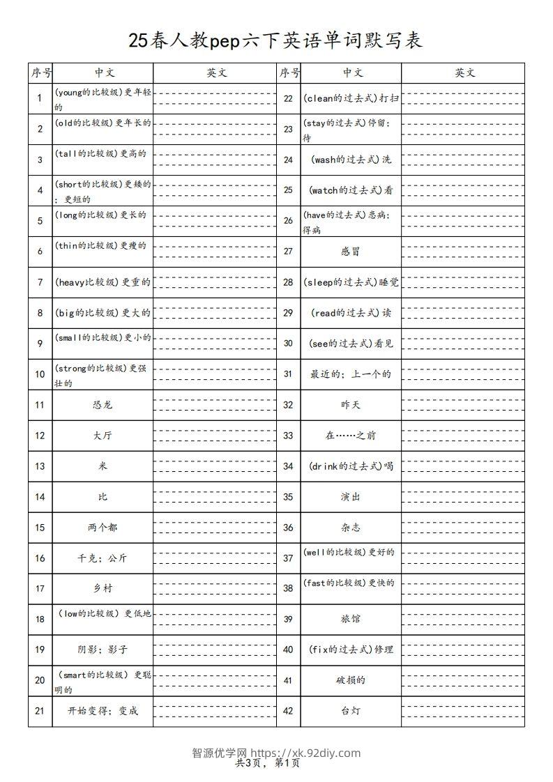 【默写】25春人教pep六下英语单词默写表（3页）-智源优学网