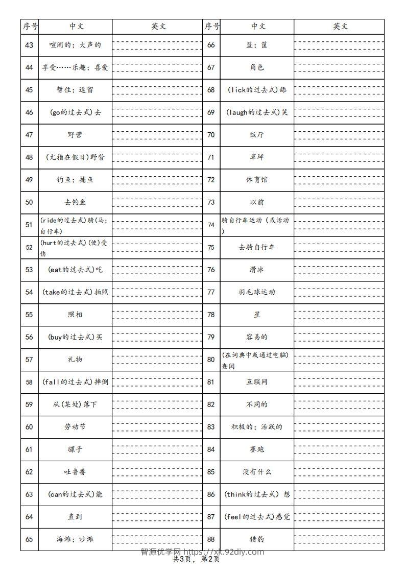 图片[2]-【默写】25春人教pep六下英语单词默写表（3页）-智源优学网