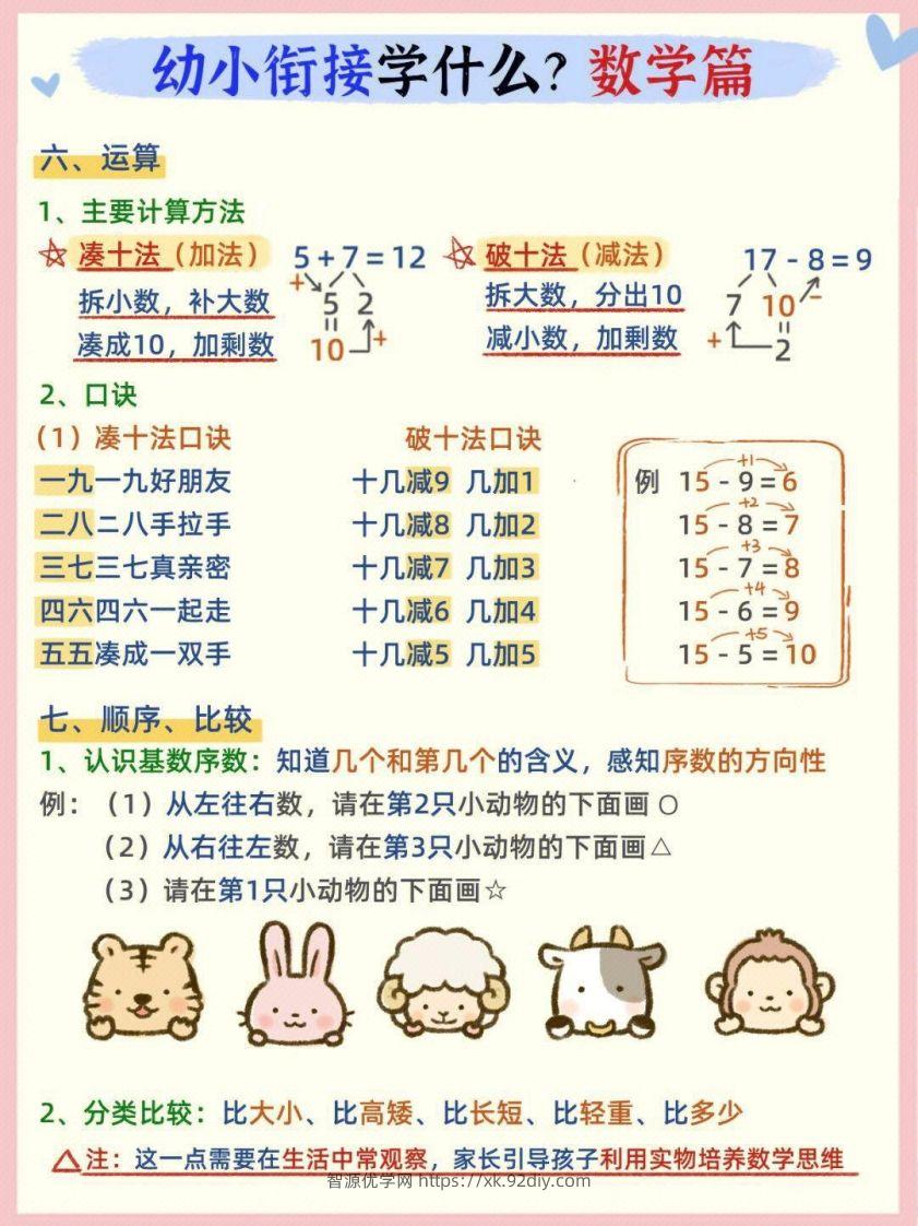 图片[2]-【数学】幼小衔接数学篇-智源优学网