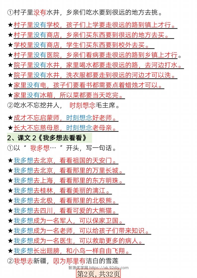 图片[2]-【句子专项】新版一年级语文下册常考必备句子专项(1)-智源优学网