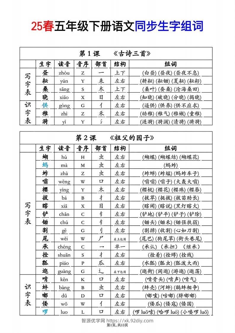 25春五年级下册语文同步生字组词音序部首-智源优学网