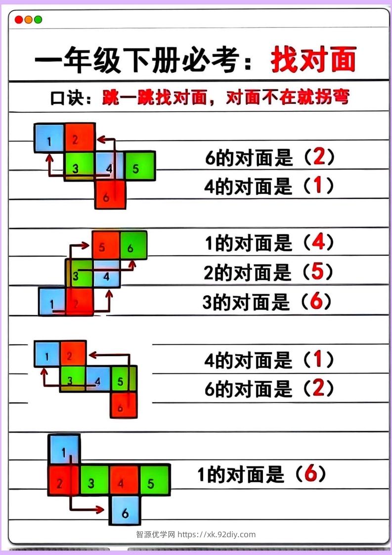 【专项】一年级下册数学正方体找对面-智源优学网