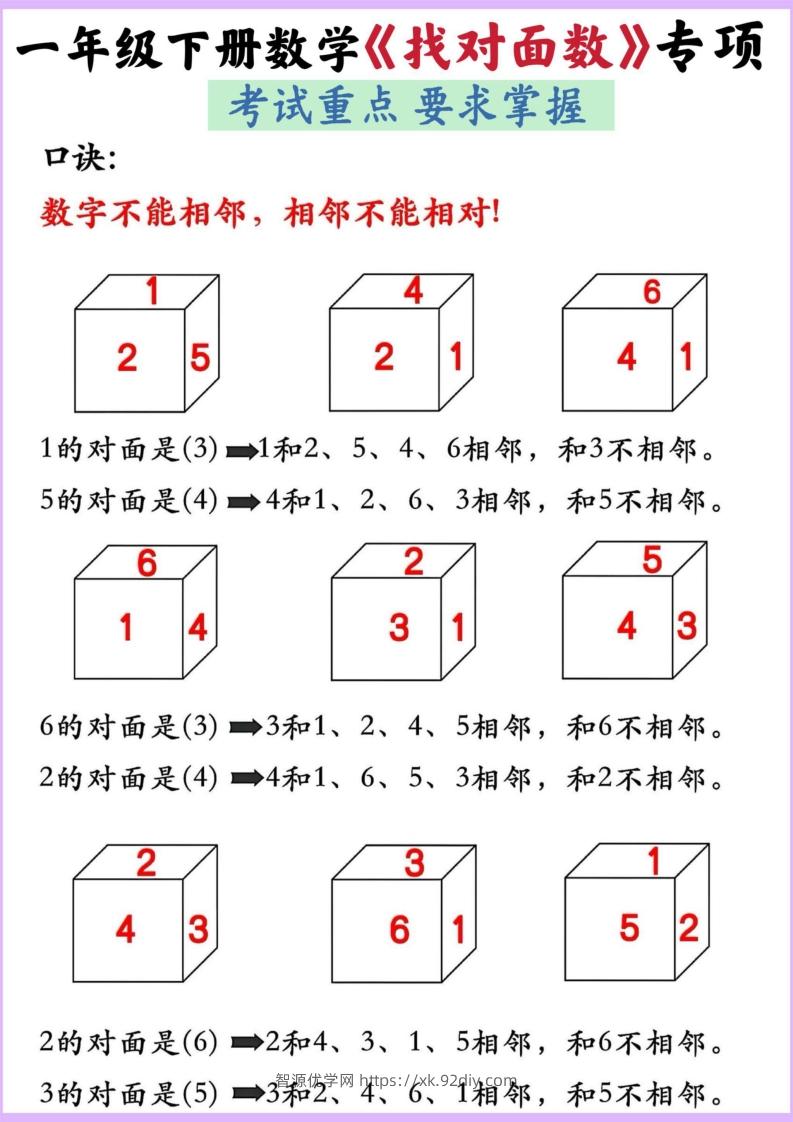 图片[2]-【专项】一年级下册数学正方体找对面-智源优学网