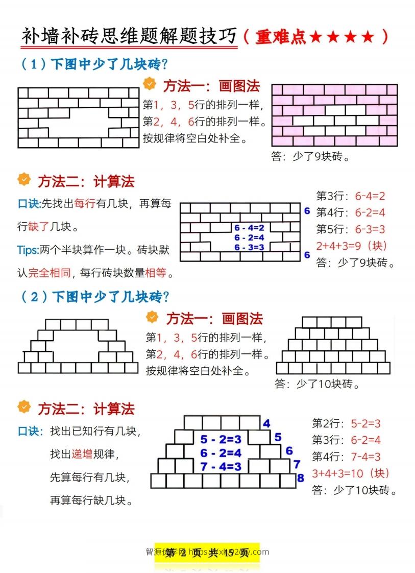 图片[2]-一下数学《晨读晚默课课贴》-智源优学网