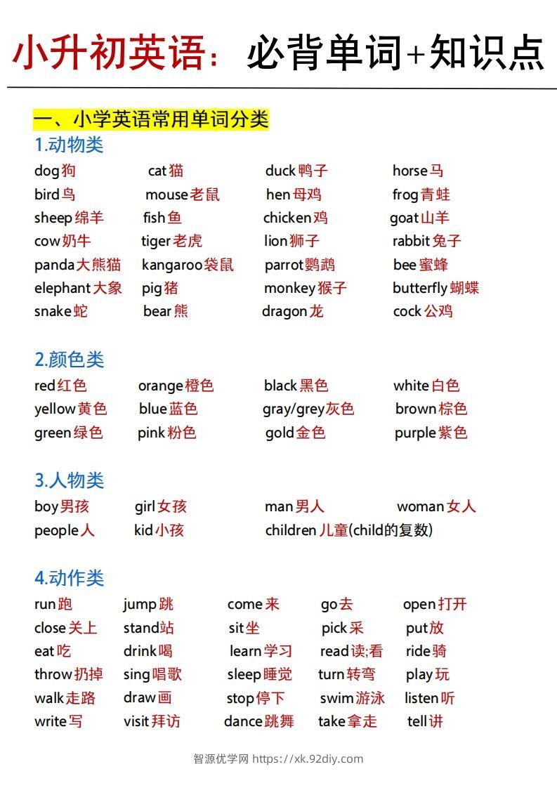 《小升初英语：必背单词+知识点》(1)-智源优学网
