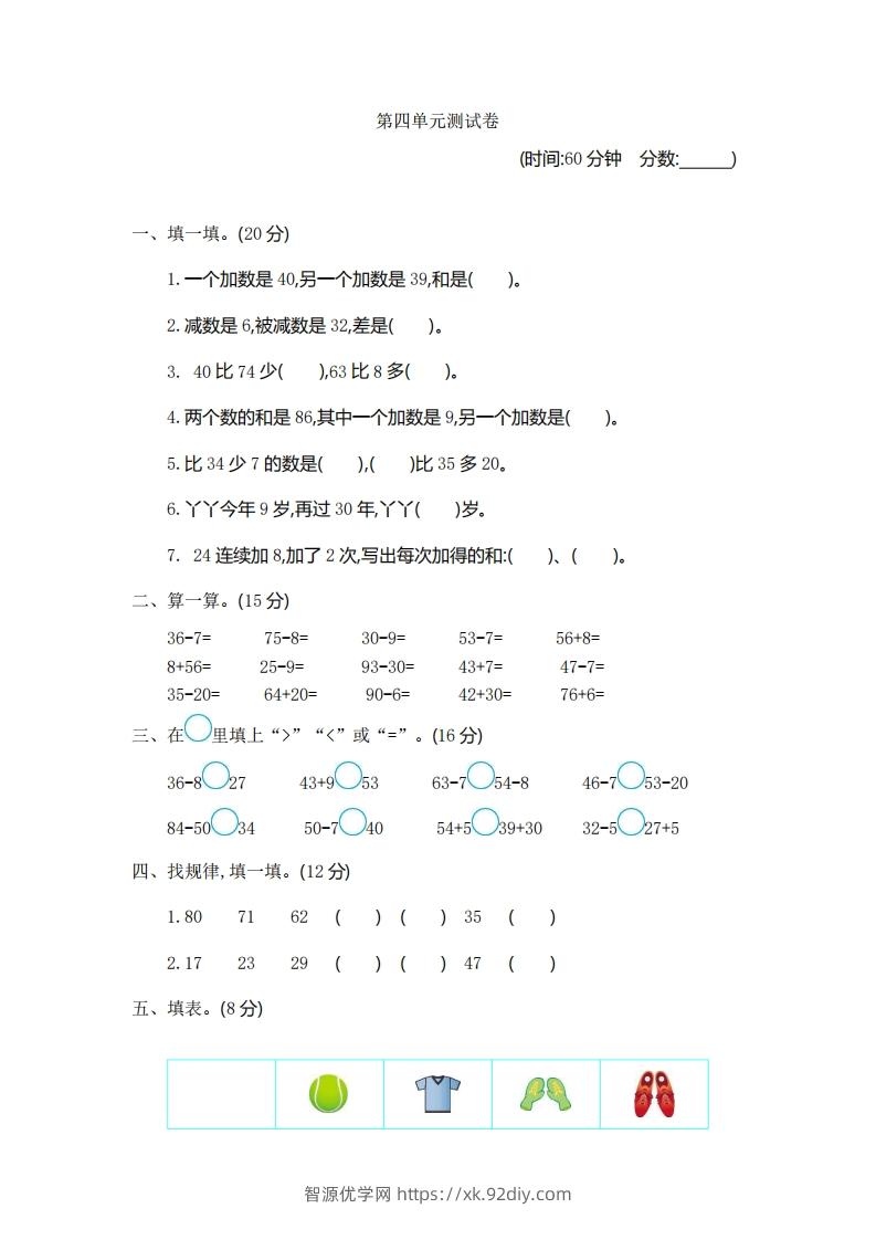 一下青岛版数学第四单元测试卷1（54制）-智源优学网