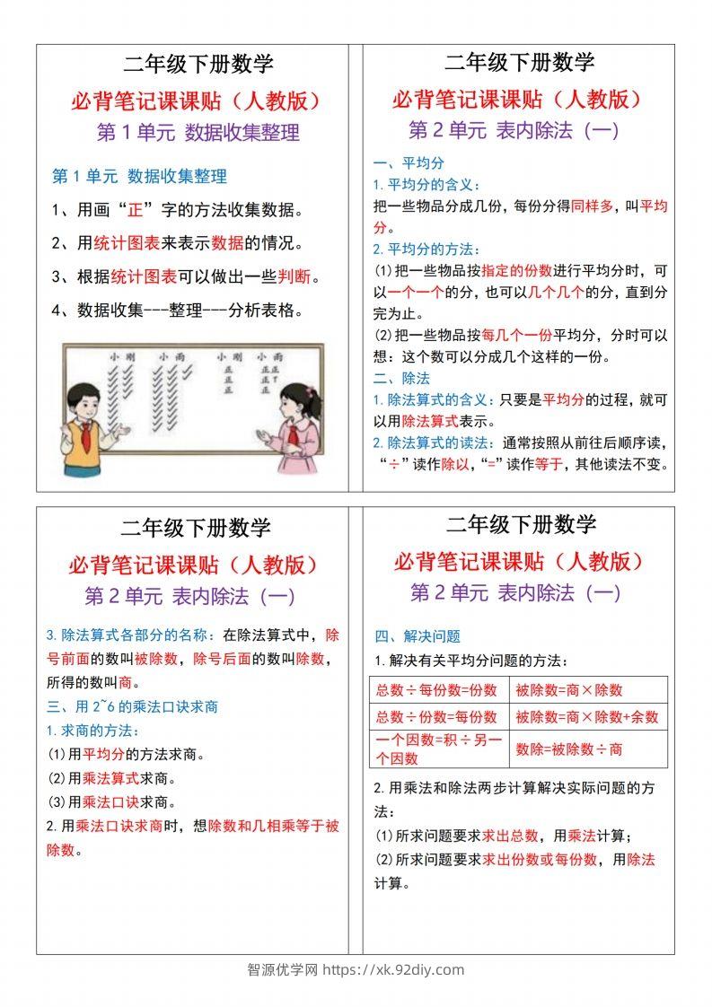 二下数学必背笔记课课贴13条（人教版）4页-智源优学网