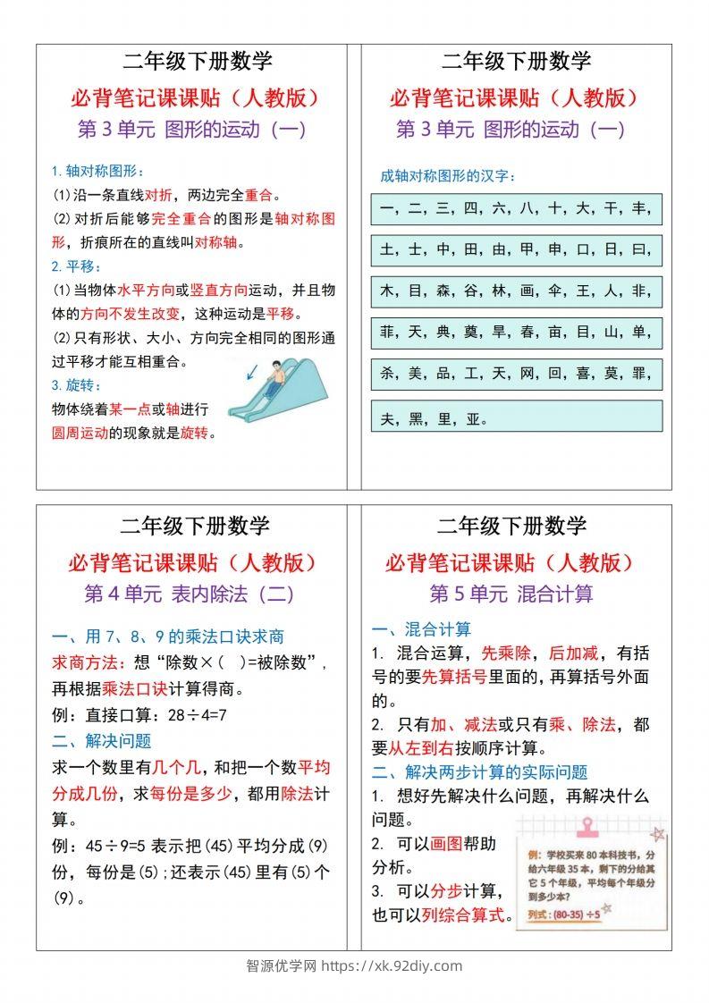 图片[2]-二下数学必背笔记课课贴13条（人教版）4页-智源优学网