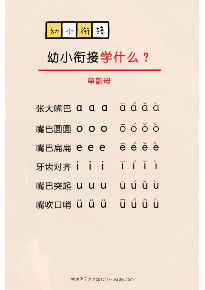 图片[2]-幼小衔接学什么？-智源优学网