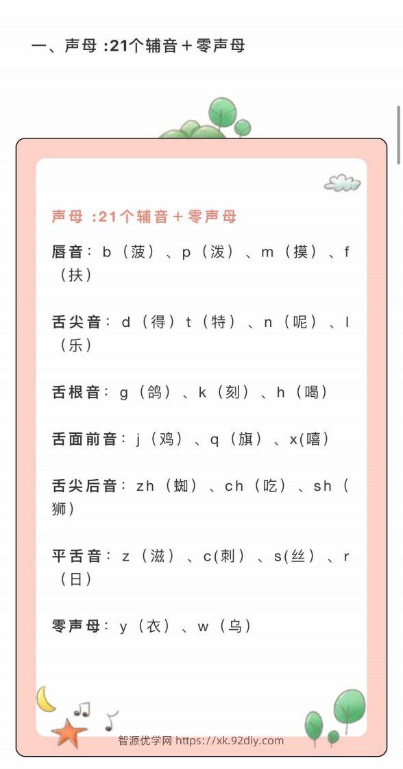 图片[2]-【拼音】•幼小衔接拼音拼读-智源优学网