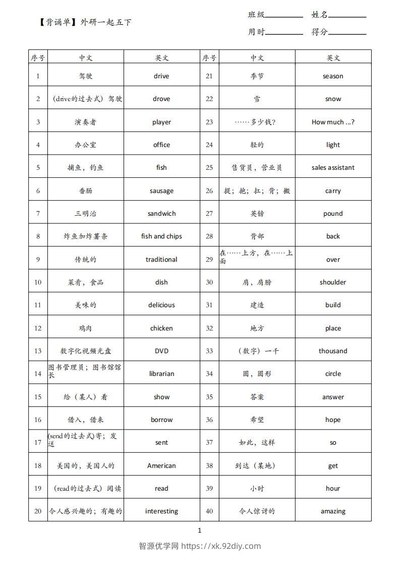 【背诵单】外研一起五下英语-智源优学网