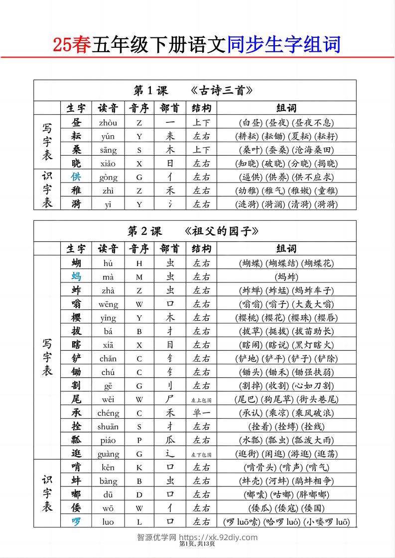 五下语文生字组词课课贴-智源优学网