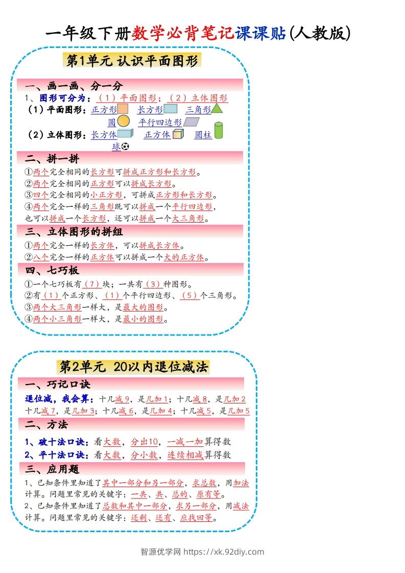 2025年·新一下数学课课贴-智源优学网