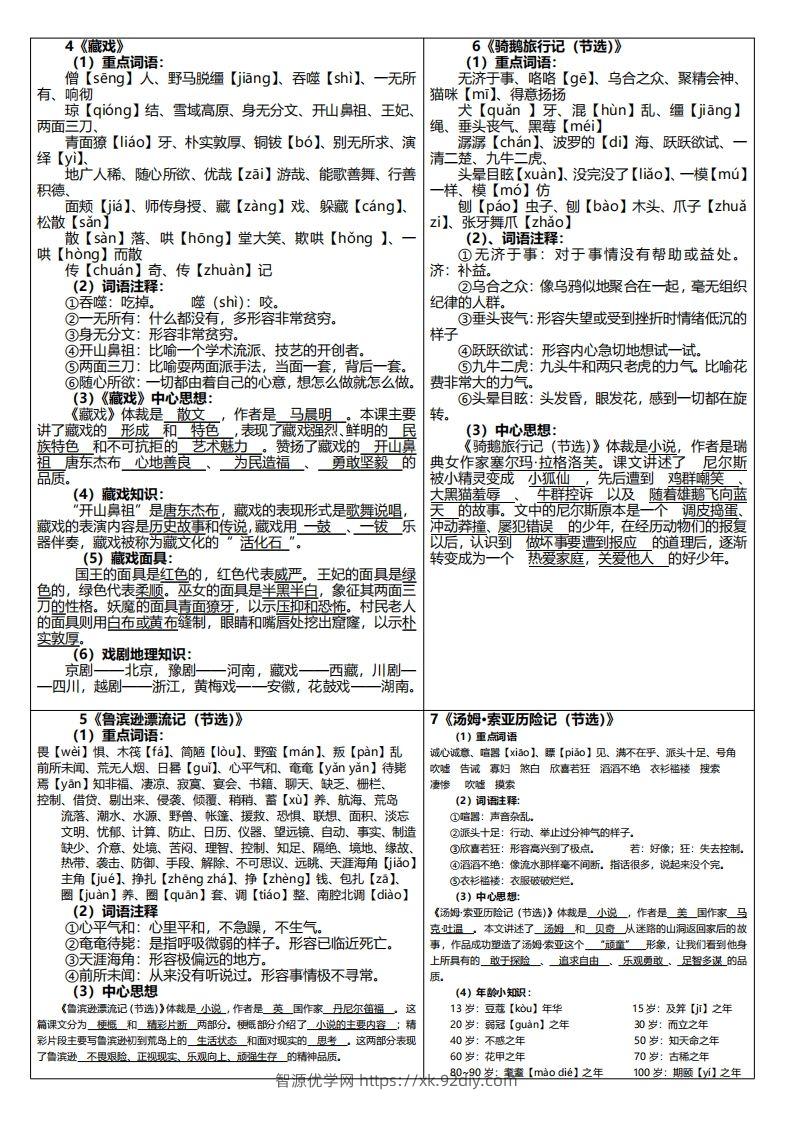 图片[2]-六下语文课课贴（每课重点）6页-智源优学网