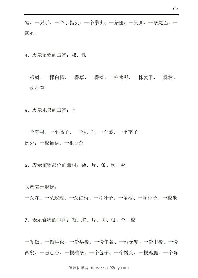 图片[2]-量词18类：汉语量词全收尽-智源优学网