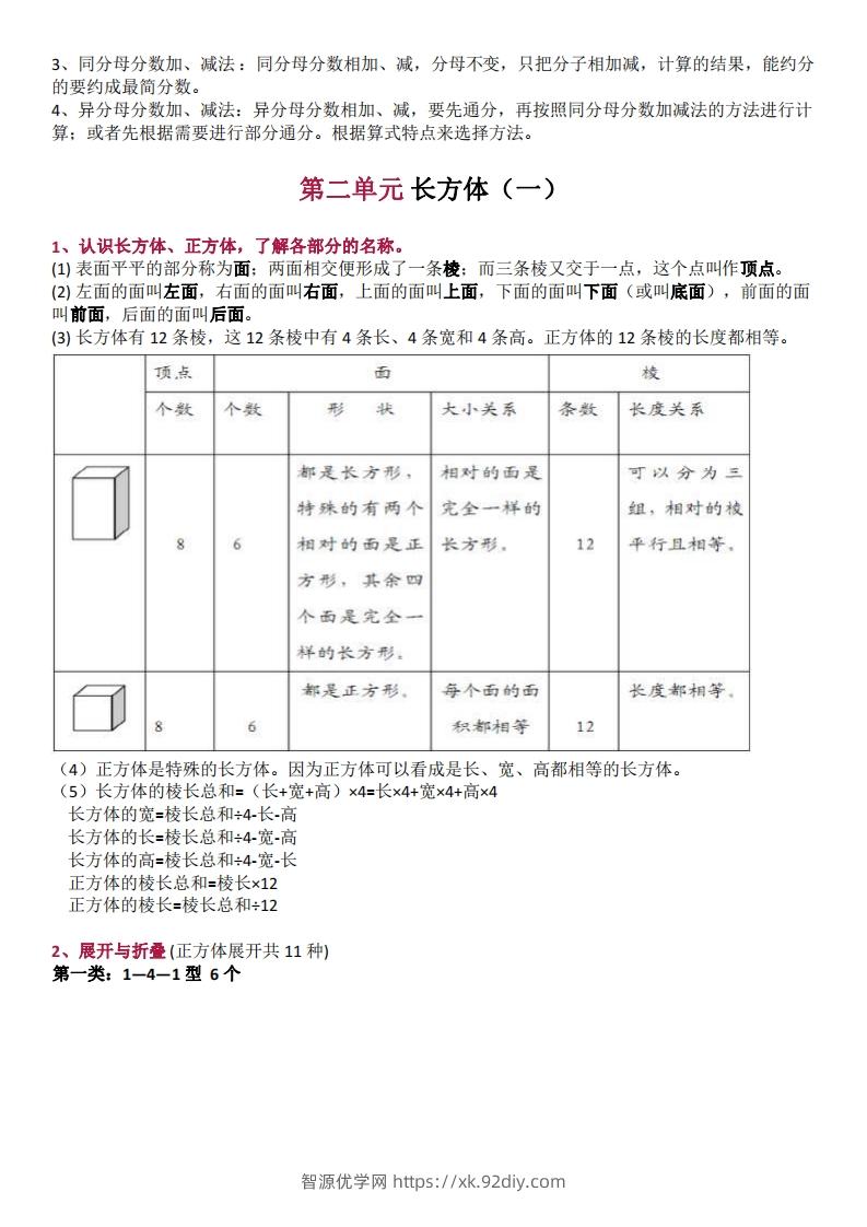 图片[2]-五下数学：北师大全册知识点汇总-智源优学网