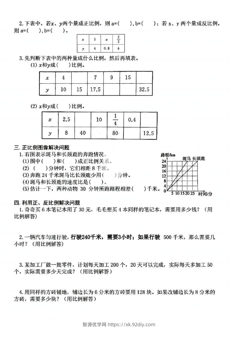 图片[2]-小升初数学必考压轴正反比例-智源优学网