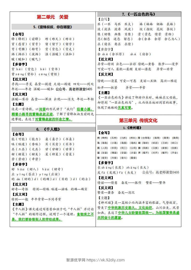 图片[2]-二年级下册语文课课贴（贴书）-智源优学网