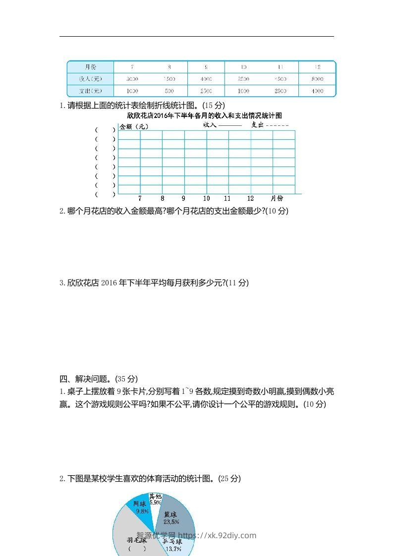 图片[2]-六下青岛63版数学期末统计与概率专项检测卷（2）-智源优学网