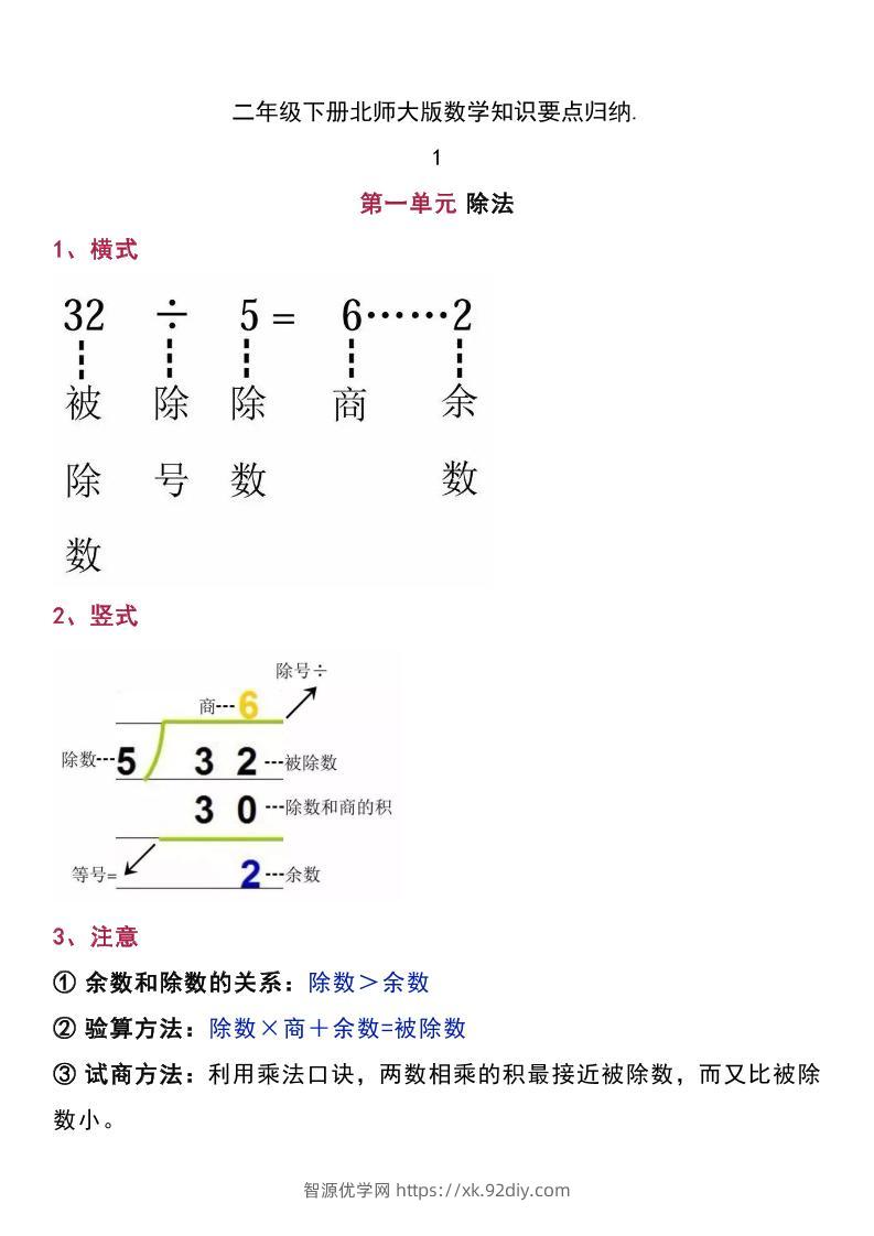 二下北师大版数学知识要点归纳-智源优学网