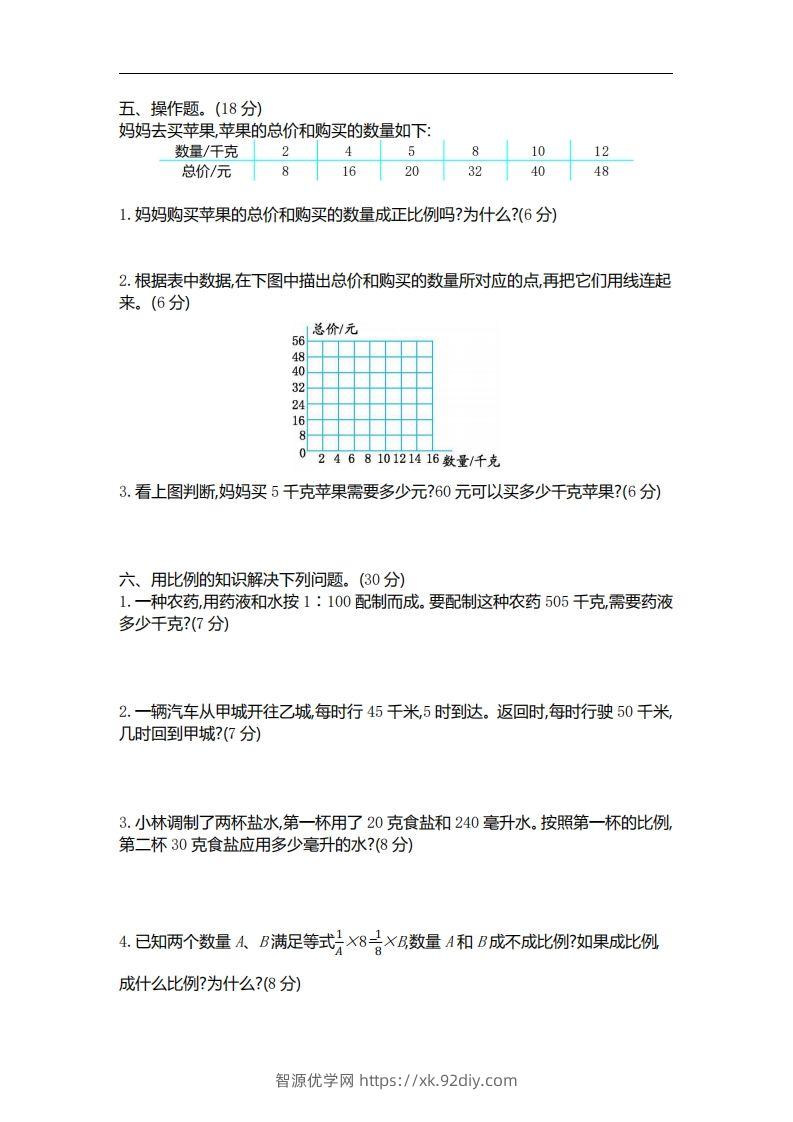 图片[2]-六下北师大数学第四单元测试卷-2-智源优学网