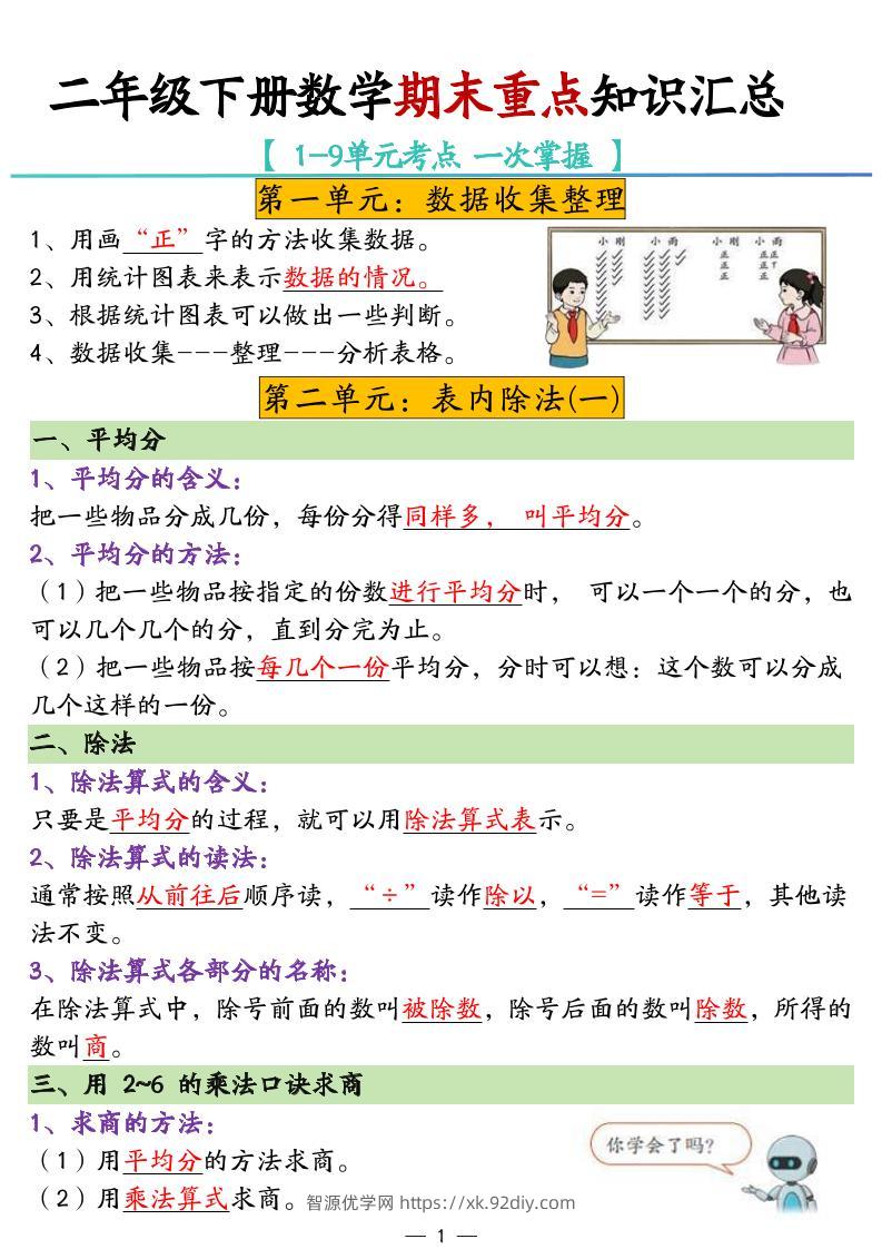 二年级下册数学期末重点知识汇总-智源优学网