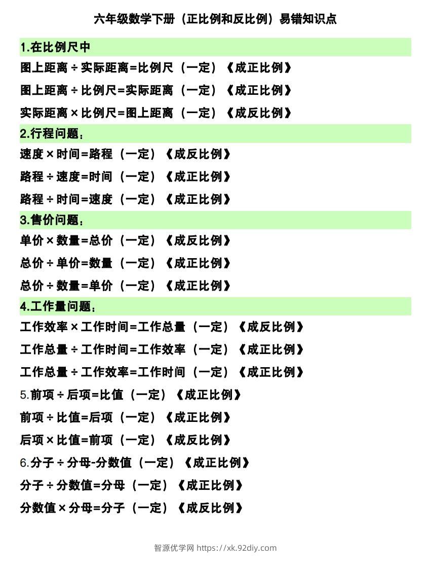 六下数学（正比例和反比例）易错知识点-智源优学网