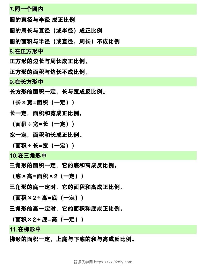 图片[2]-六下数学（正比例和反比例）易错知识点-智源优学网
