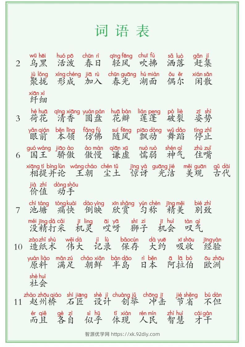 【词语表+写字表+识字表】三表注音版8页三下语文-智源优学网