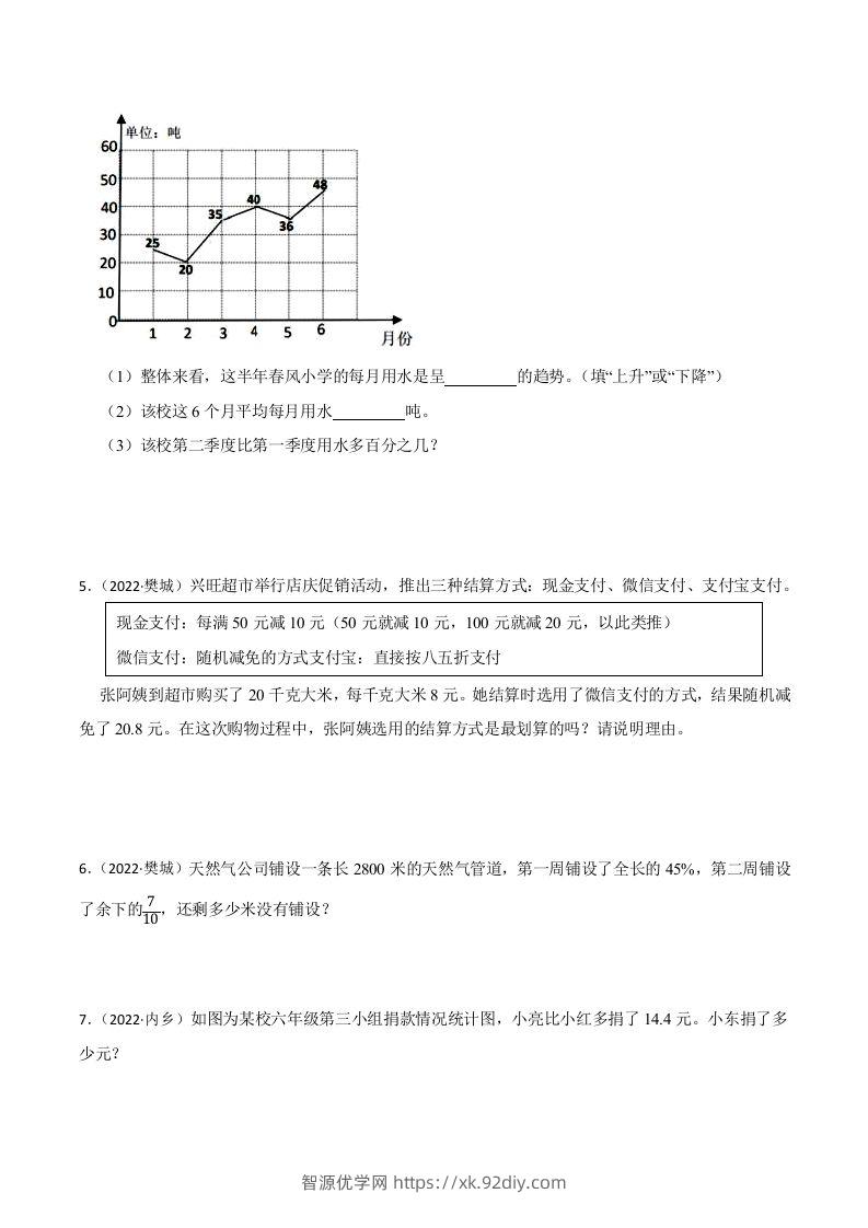 图片[2]-小升初真题汇编：百分数应用题（专项训练）-小学数学六年级下册青岛63版-智源优学网