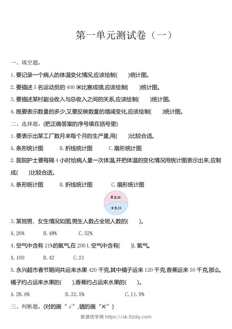 六下苏教版数学第一单元测试卷-1-智源优学网