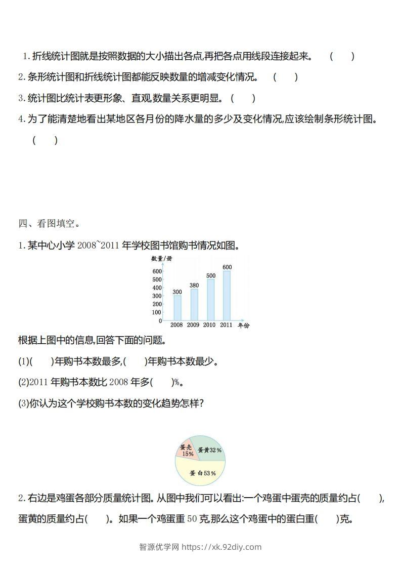 图片[2]-六下苏教版数学第一单元测试卷-1-智源优学网