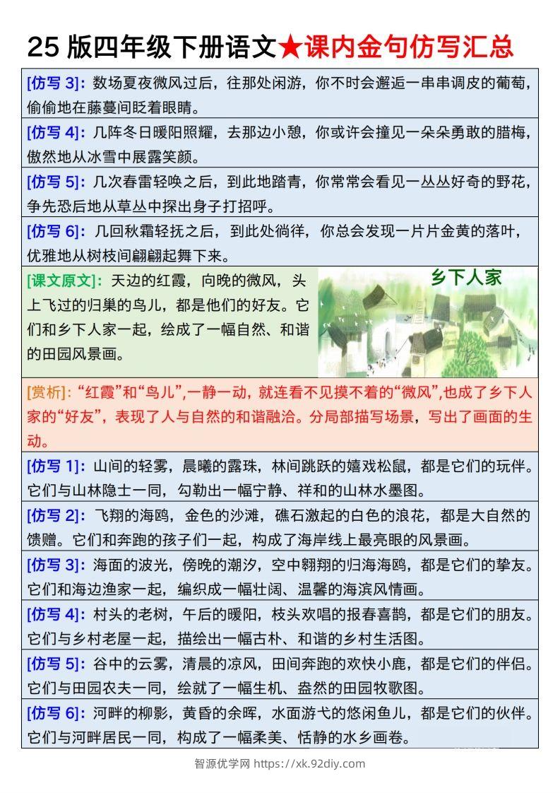 图片[2]-25版四下语文课内金句仿写汇总31页-智源优学网