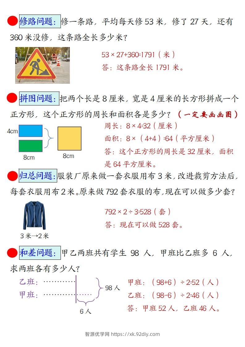图片[2]-三年级下册数学易错思维应用题专项(答案)-智源优学网