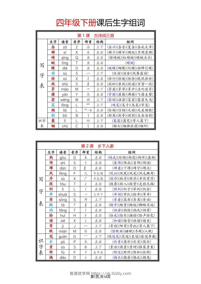 四年级下语文生字组词-智源优学网