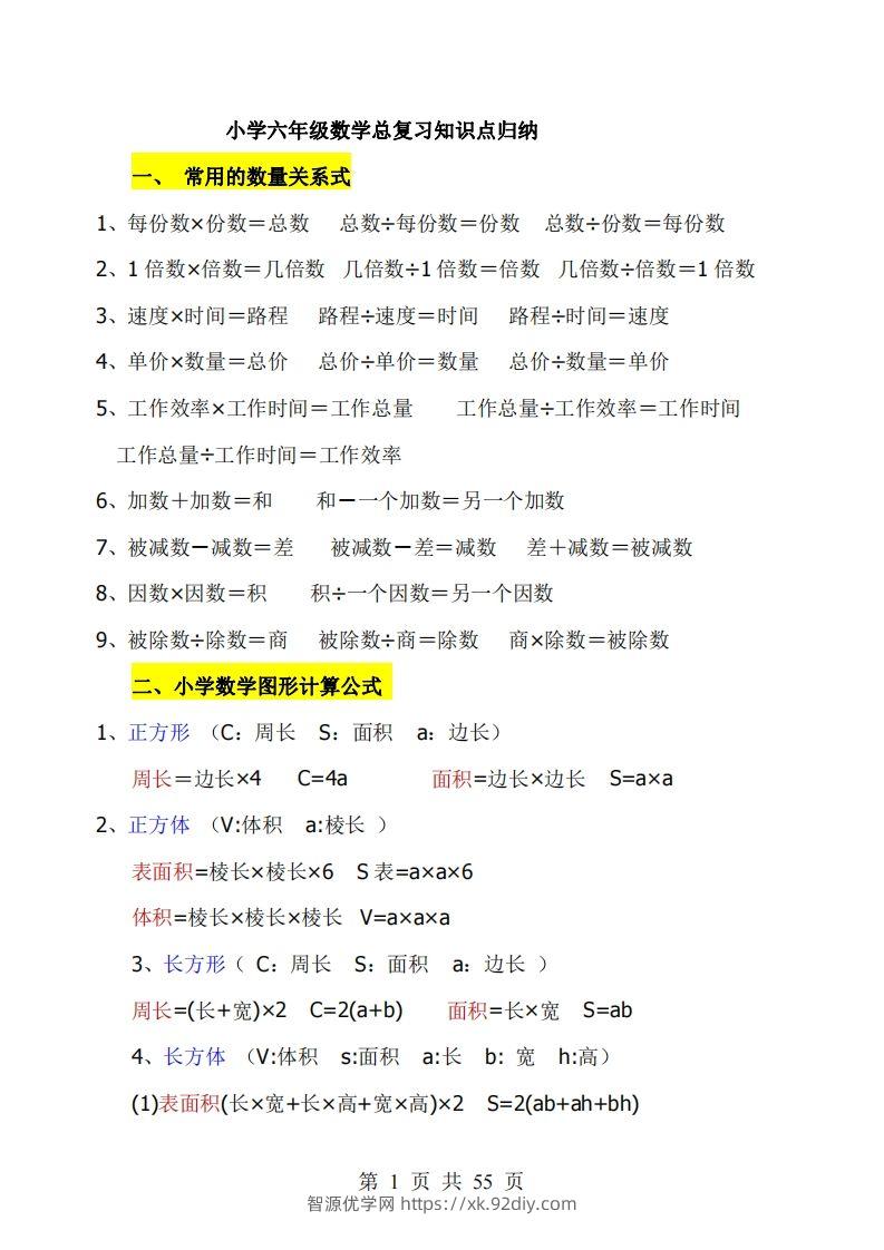 《小学六年级数学知识点归纳》六下数学【北师版】-智源优学网