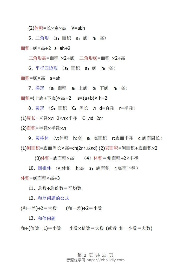 图片[2]-《小学六年级数学知识点归纳》六下数学【北师版】-智源优学网