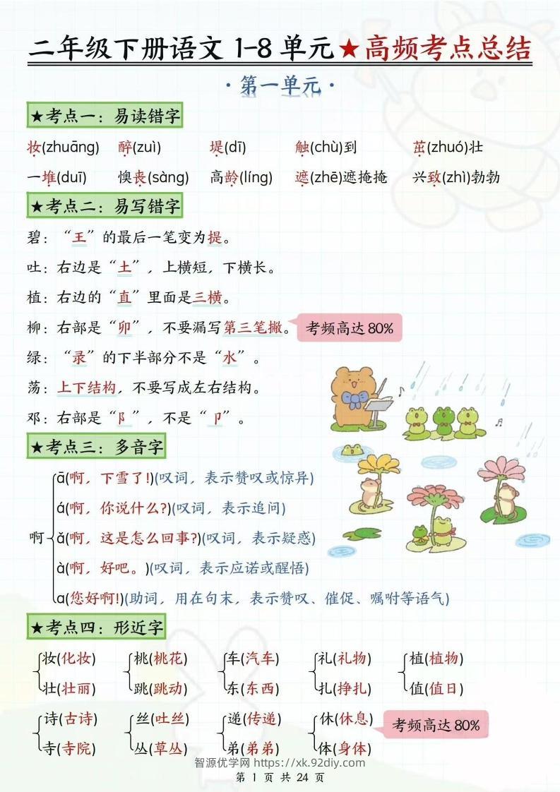 二下语文1-8单元高频考点总结（24页）-智源优学网