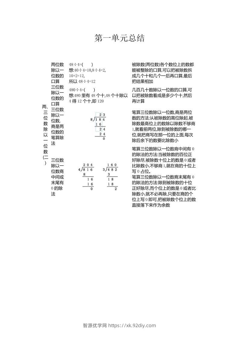 三下青岛版数学全册重点-智源优学网