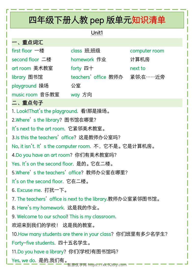 四下英语人教pep版单元知识清单-智源优学网