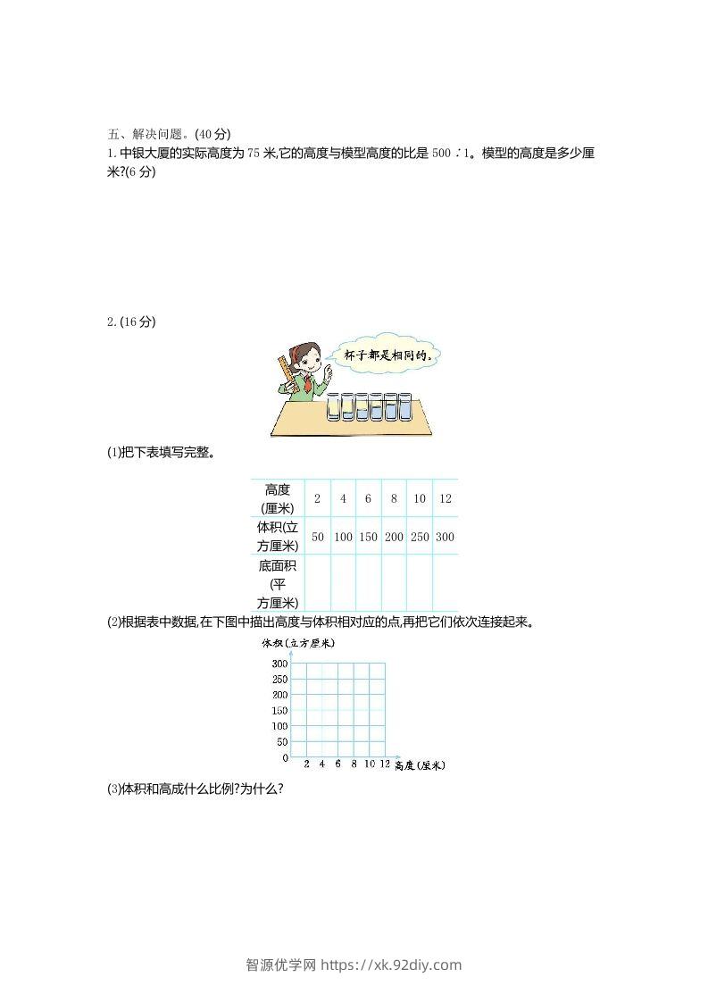图片[2]-五下（54制）青岛版数学第五单元检测-1-智源优学网