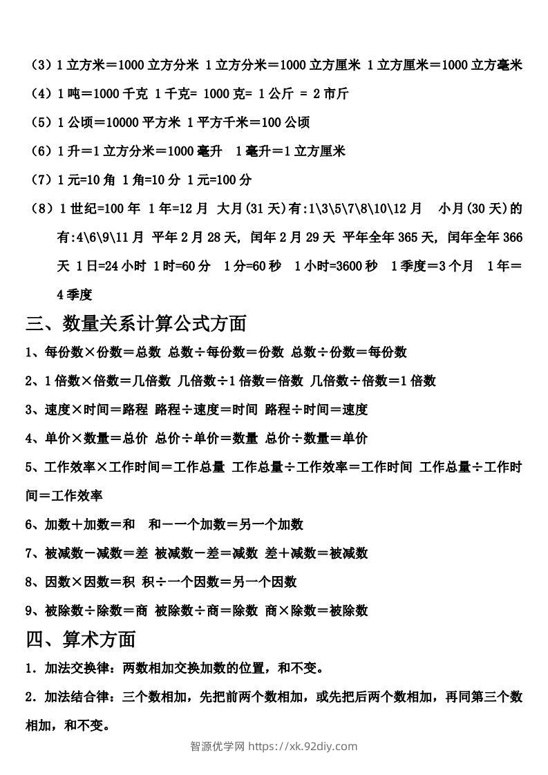 图片[2]-六下北师大数学期末总复习公式大全-智源优学网