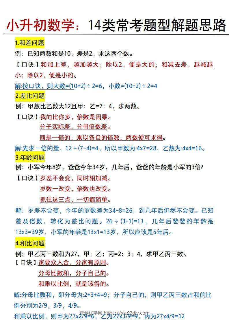 小升初数学：14类常考题型解题思路-智源优学网