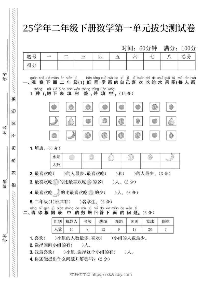 25二下数学第一单元拔尖测试卷2（含答案5页）人教-智源优学网