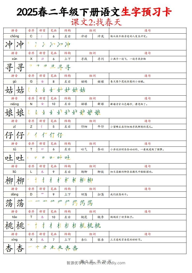 图片[2]-25春二下语文写字表生字预习卡（拼音笔画笔顺组词造句）29页-智源优学网